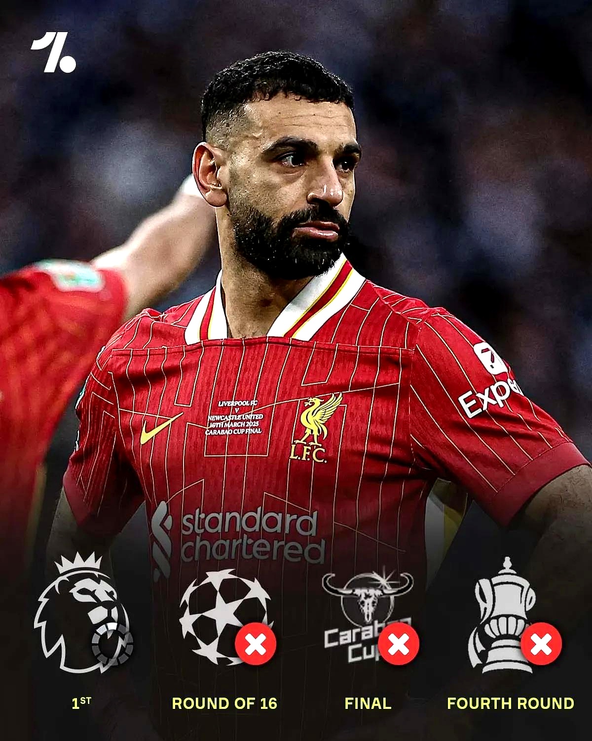 开云- 奥地利欧洲杯阵容名单 