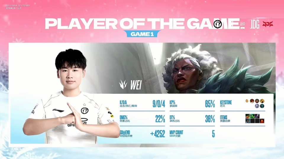 开云体育-TheShy巅峰对决，Rookie与70激战雄鹿分钟，惊险取胜胜负难料！的简单介绍